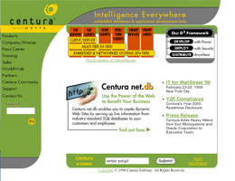 Centura Software